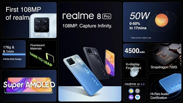 đặc điểm nổi bật của Realme 8