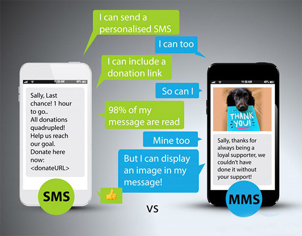 So sánh tin nhắn MMS và SMS có gì khác nhau?